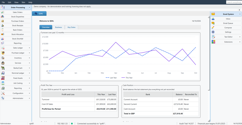 The QuiSuite Home Dashboard